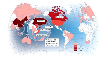 Patrón de una epidemia. Mapa epidemiológico del SRAS hasta el 3 de julio del 2003. Imagen: Revista Nature
