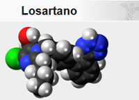 losartán