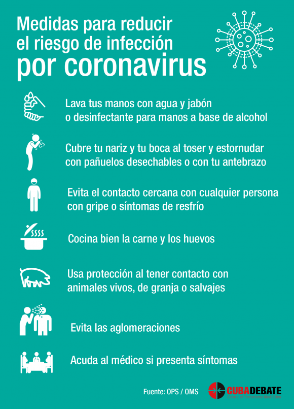 medidas-prevencion-coronavirus-580x805